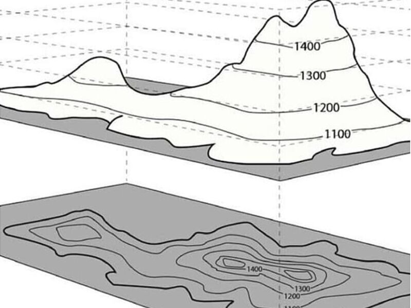 Curvas Nivel Costa Rica B G Topografía y Catastro Construex